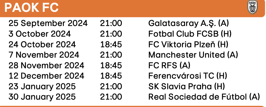 Στιγμιότυπο οθόνης 2024 08 31 8.59.27 μμ